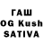 Дистиллят ТГК THC oil Taras Kropiva